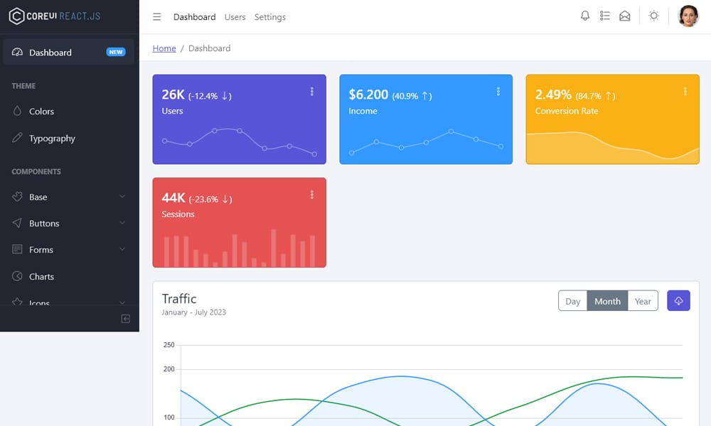 CoreUI React Admin Template