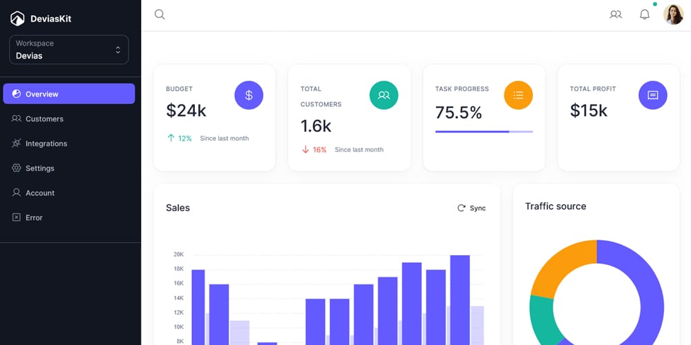 Devias React Material UI Dashboard