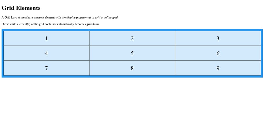 CSS Grid Layout Module