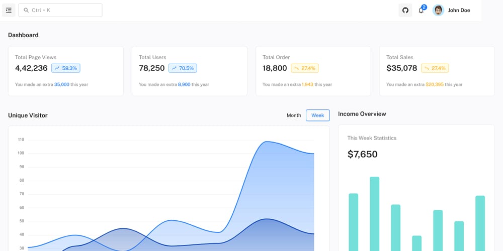 Mantis React Material UI Dashboard Template