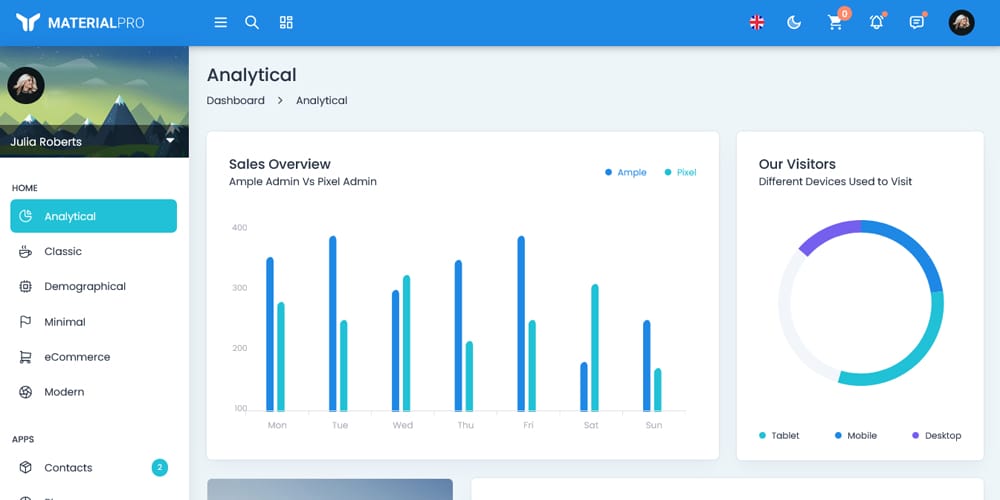 MaterialPro NextJs Admin Dashboard