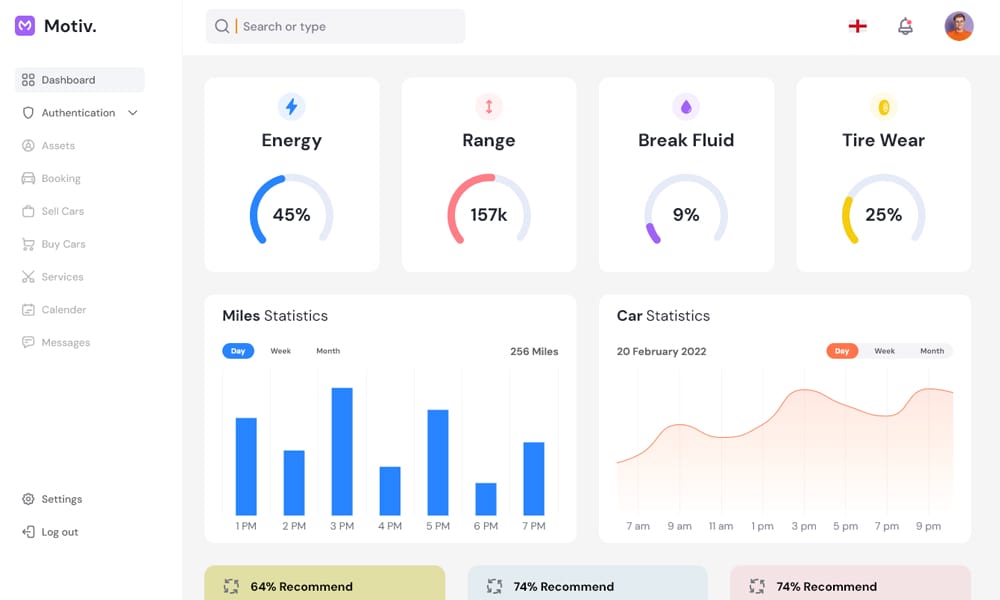 Free Material UI React Dashboard Templates
