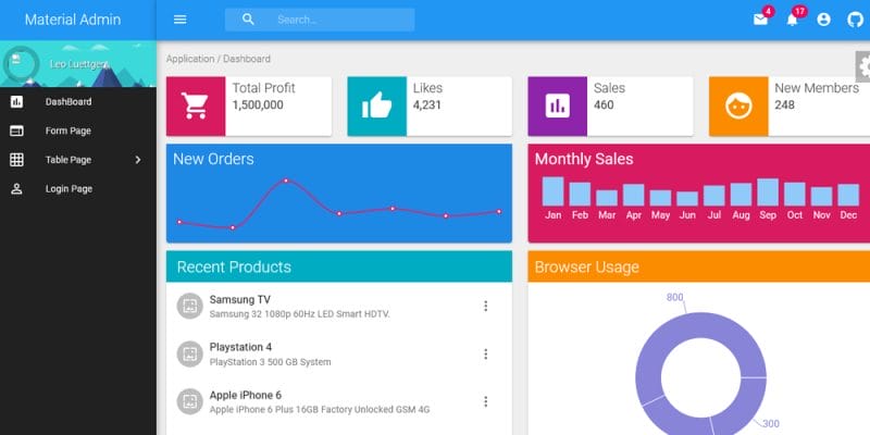 Elevate Your UI Design With Free Material UI React Dashboard Templates