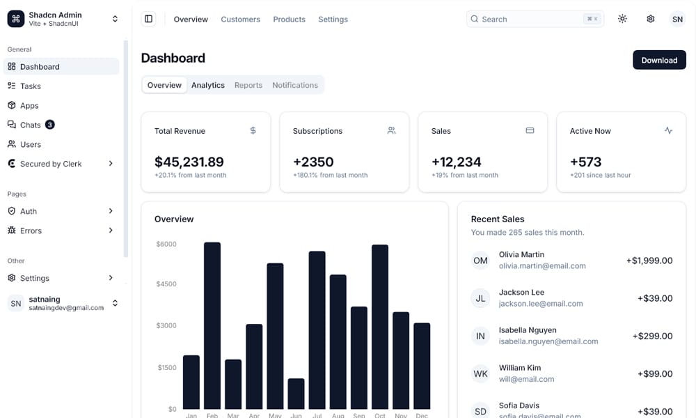 Shadcn Admin Dashboard