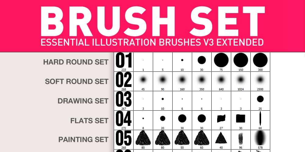 Essential Illustration Brushes