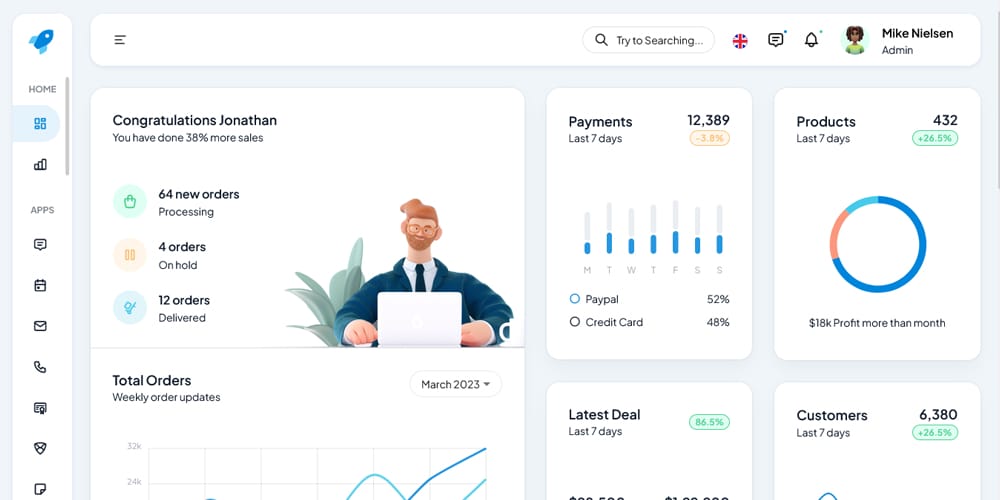 Spike Angular Admin Template