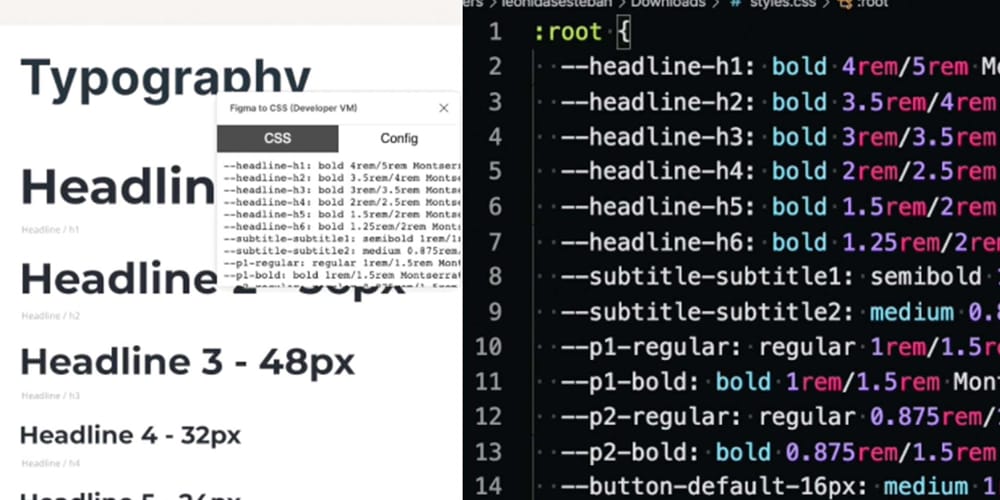 Figma to CSS