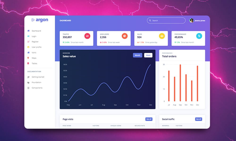 Argon Dashboard