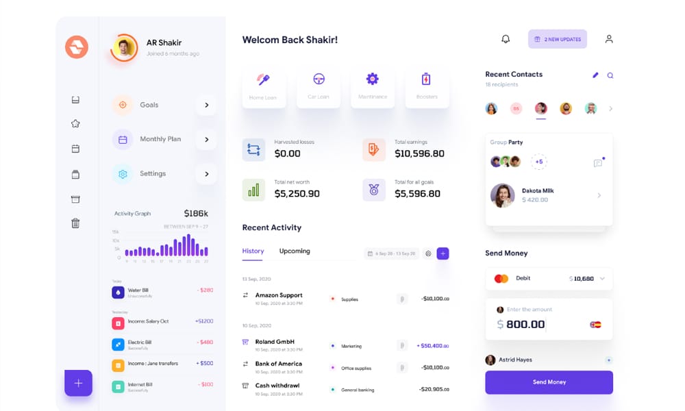 Finance Dashboard Template