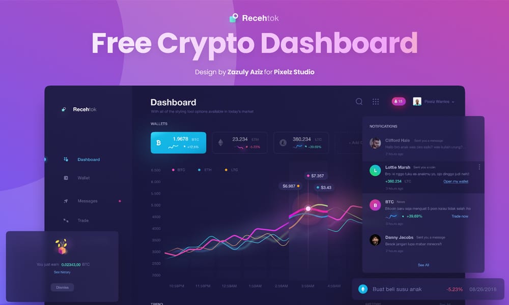 Free Crypto Dashboard Template