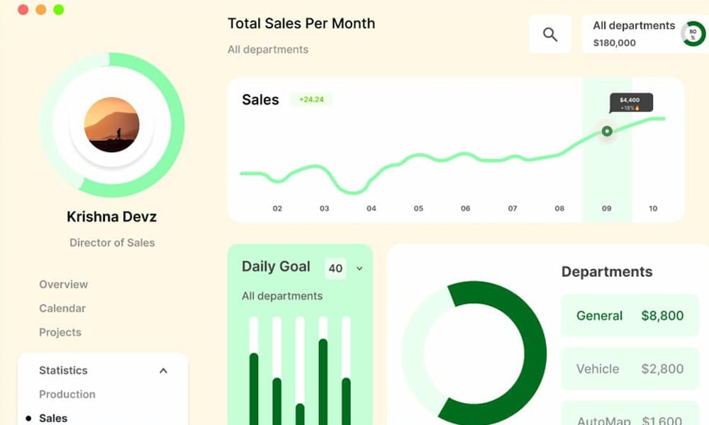 Statistics Dashboard