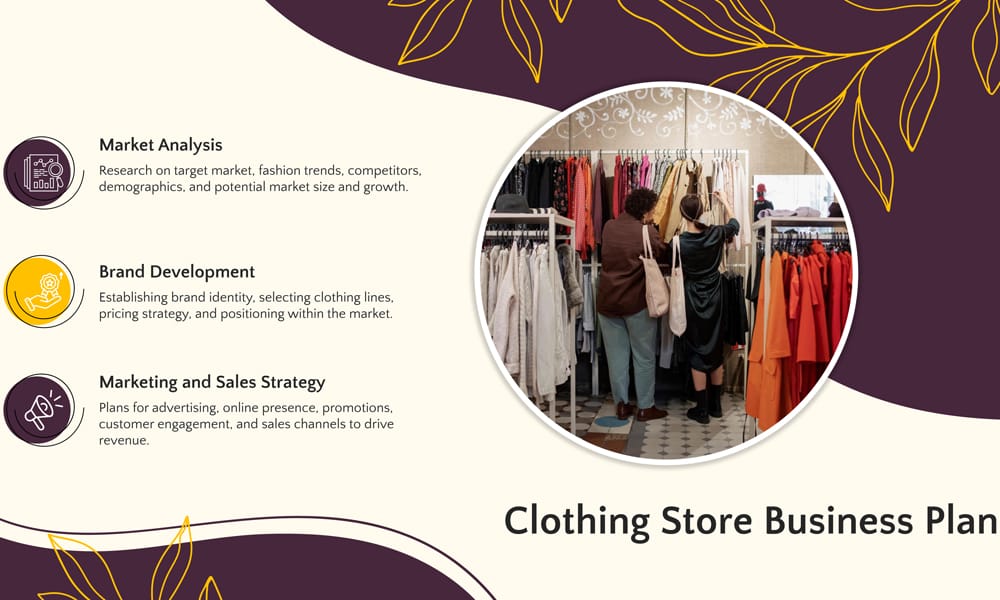 Clothing Store Business Plan Google Slides