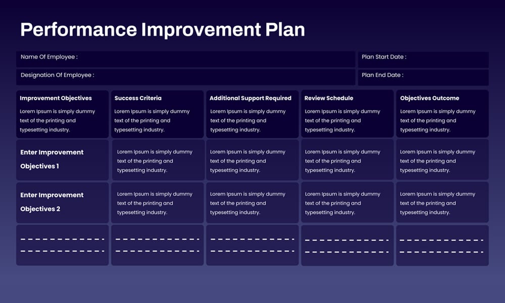 Free Performance Improvement Plan Infographic Template