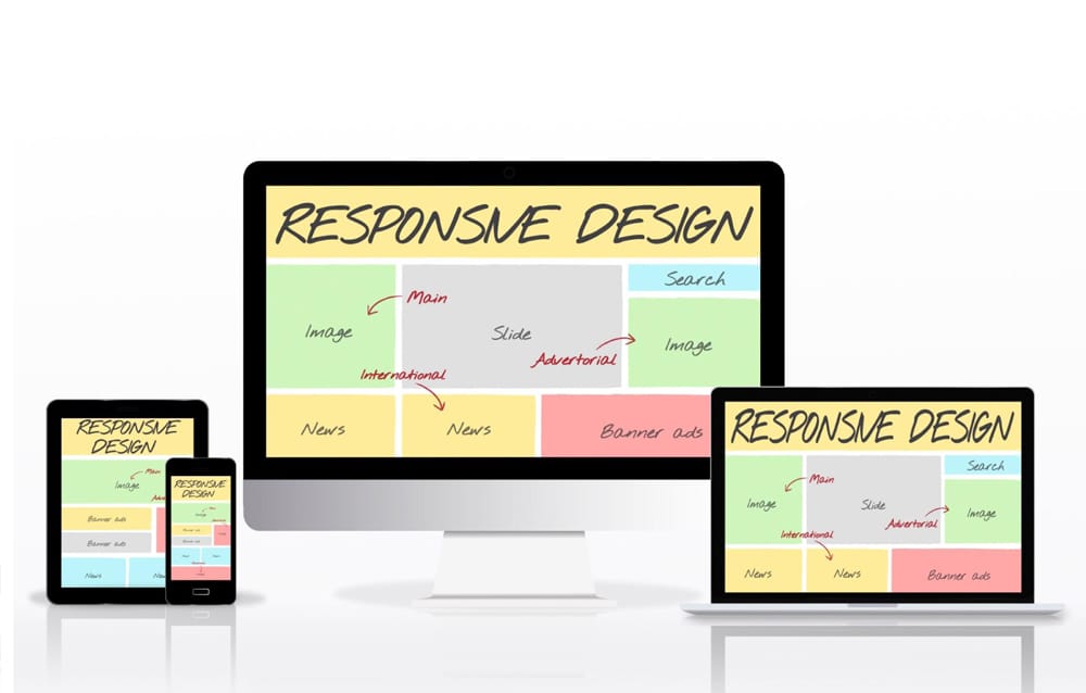 Fluid Grids and Flexible Layouts