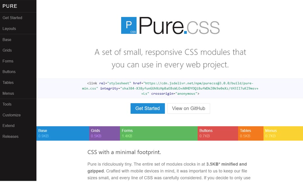 Pure.css lightweight responsive grid example