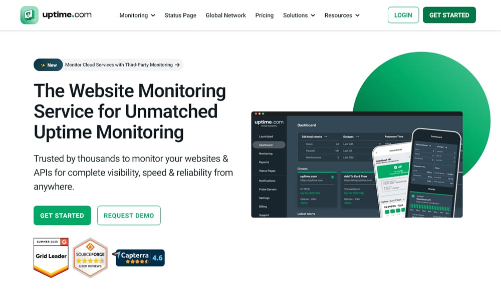 Uptime.com
