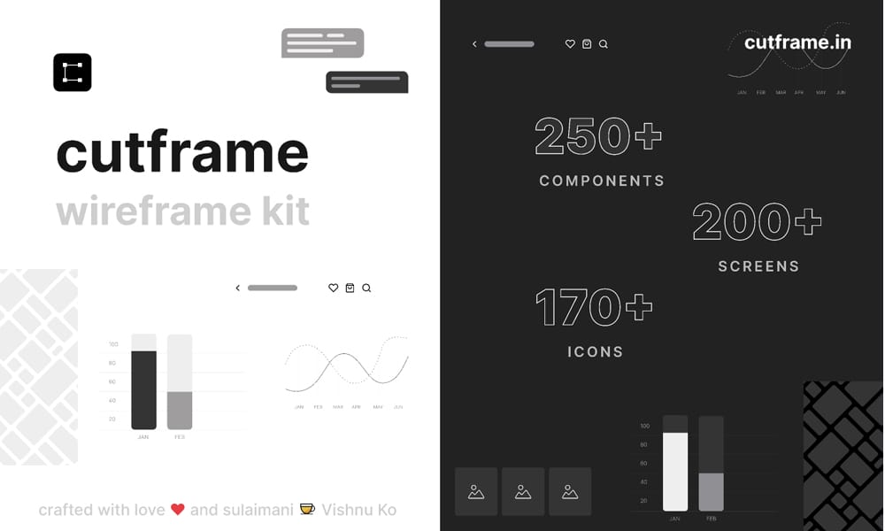 Cutframe wireframe kit for Figma with clean low-fidelity components for UX design