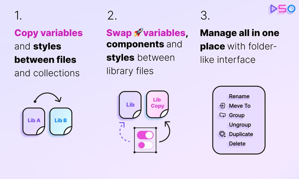 Design System Organizer