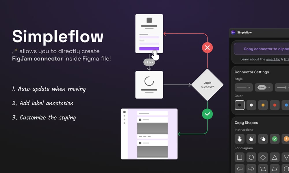 Simpleflow