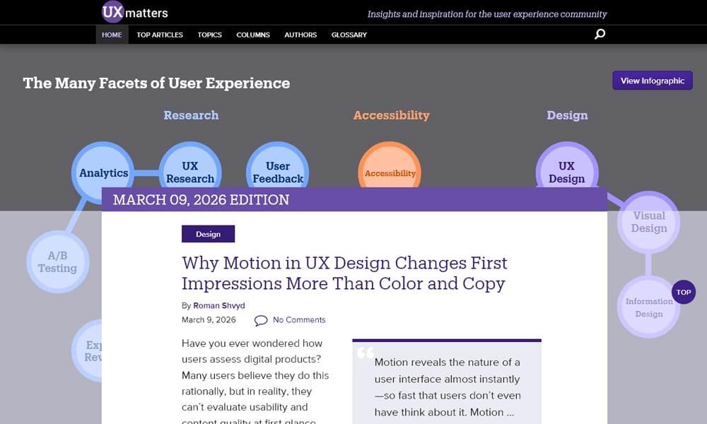 UX Matters