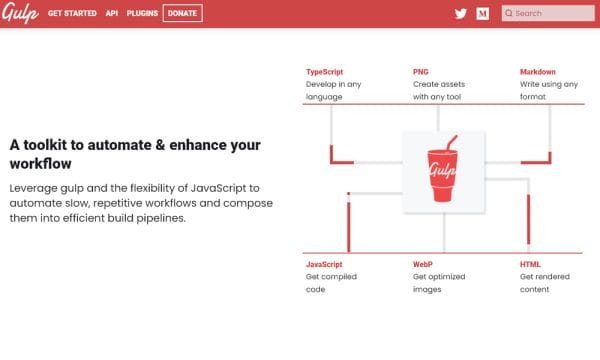20 Best CSS Preprocessor Tools & Comparison For 2025: Complete Guide To ...