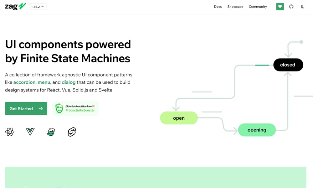 Zag.js state machine library documentation showing component interaction models