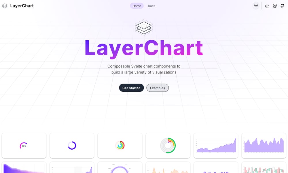 LayerChart Svelte component charts showing pre-built visualization components