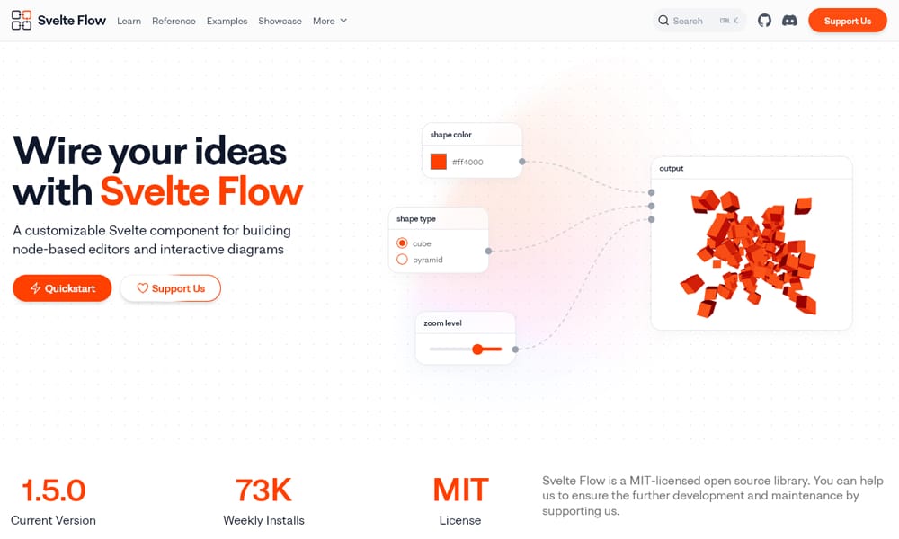 Svelte Flow node-based diagram editor showing connected workflow nodes