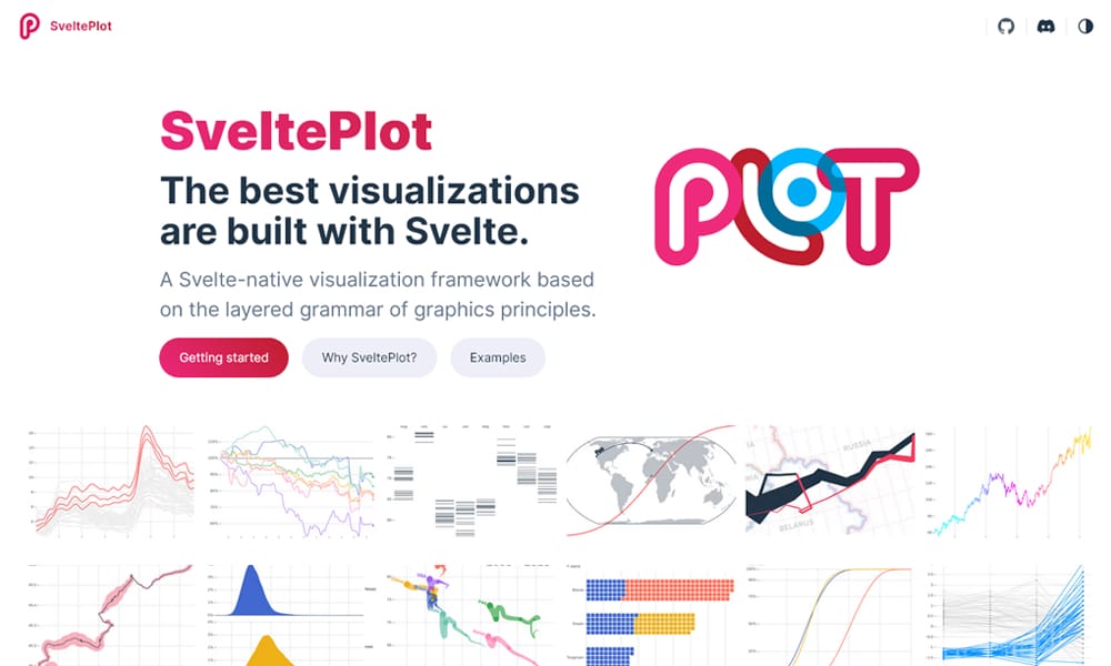 SveltePlot data visualization library showing grammar of graphics chart examples