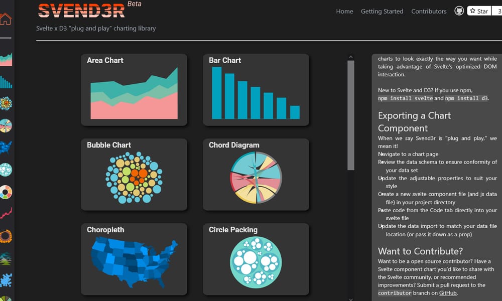 Svend3r Svelte D3 chart component library showing animated chart examples