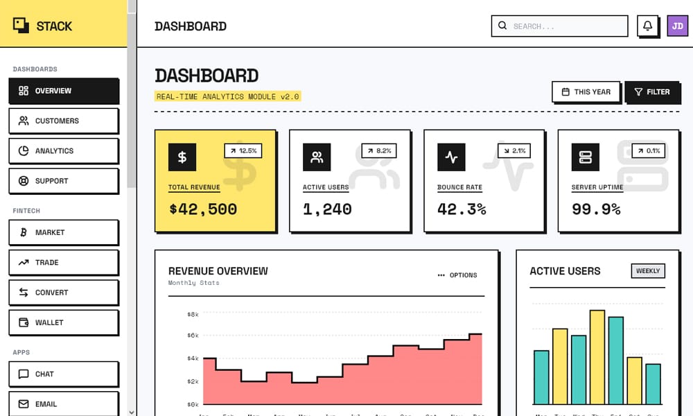 React 19 Neo-Brutalist Dashboard